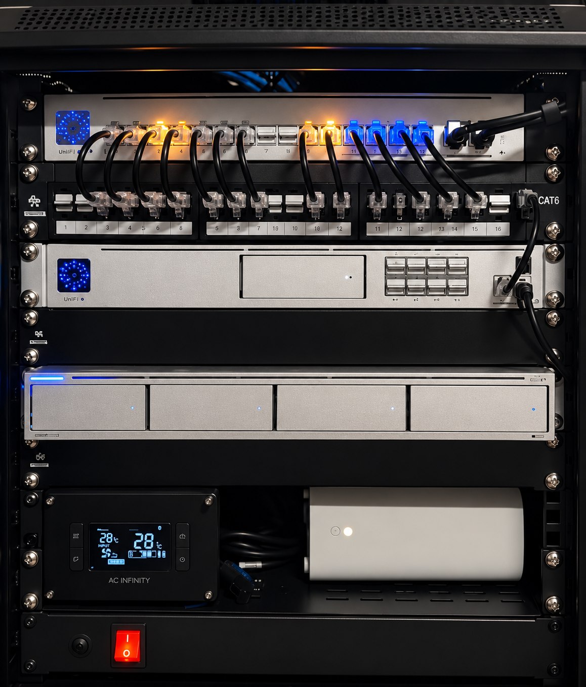 Organized network cabinet with short patch cables, a switch, gateway and recorder